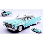 [FR] Lucky Die Cast DESOTO ADVENTURER 1961 LIGHT GREEN AND WHITE ROOF 1:18 - LDC