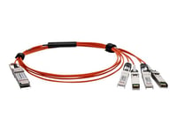 Pro Optix Breakout Cable