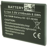 Mobiltelefonbatteri till SAMSUNG EB-L1G6LLU