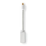 Nedis Mini Displayport-kabel | DisplayPort 1.2 | Mini DisplayPort Hane | DisplayPort Hona | 21.6 Gbps | Guldplaterad | 0.20 m | Rund | Flätad | Silver | Kartong med täckt fönster