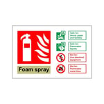 Foam Spray Fire ID Sign 150mm x 100mm - Self Adhesive