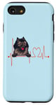 Coque pour iPhone SE (2020) / 7 / 8 EKG de battements de cœur pour chiens Wolf Spitz Funny Dogs My Cardio