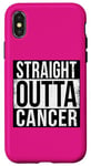 Coque pour iPhone X/XS CANCER DE SORTIE DROIT