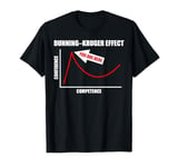 Dunning–Kruger Effect Cognitive Bias Funny You Are Here Gift T-Shirt