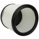 Filter Fits Einhell Tc-Vc1820s Dry Use Only Canister Vacuum Cartridge Filter pmd