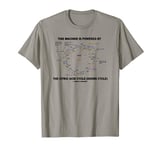 This Machine Is Powered By The Citric Acid Cycle Krebs Cycle T-Shirt