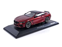 MINICHAMPS- Voiture Miniature de Collection, 110029020, Red Metallic