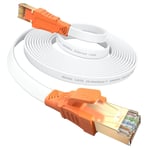 Câble Ethernet 15 m- Cat8 Câble de Réseau 40Gbps 2000 MHz, Grande Vitesse Câble Internet Plat Avec Connecteur RJ45 Pour Routeur, Modem, Switch, Box TV, Plus Rapide Que les Cat 5e/Cat6/Cat7