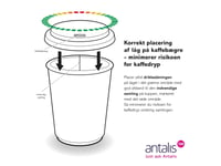 Drikkelåg Plast Ø90xh20mm Til Kaffebæger Sort,20 Ps X 50 Stk/Krt