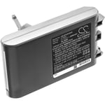 Battery For Dyson V8 Absolute Cord-Free