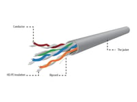 Cablexpert - Samlet Kabel - 305 M - Utp - Cat 5E - Halogenfri, Solid - Grå