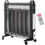 Nyxi Electric 2000W Mica Oil Free Panel Heater with Remote Control, 2 Heat Settings (1200w, 2000w), 24-Hour Timer, Thermostat, Overheat Protection, Portable for Home & Office (Black, Model: 3836)