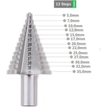 Fraise pour perceuse Foret Fraise Meche Etage HSS, Foret Étagé Fraise Conique à Double Fente (5mm-35mm) avec Revêtement Titane, Solide, Parfait Pour