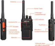 HT66 Talkie Walkie Rechargeable, PMR446 Sans Licence Talkie Walkie Professionnel Longue Portée Portative Toki Woki 16 Canaux Walky Talky Scan VOX avec Station de Charge USB C (Noir, 2 Pièces)