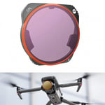 PGYTECH CPL-Filter till DJI Mavic 3 Pro