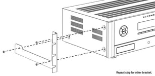 Anthem AVM60 / MRX x10, x20 rackmonteringskit