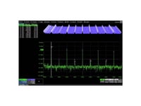 Teledyne Lecroy Wavesurfer 4000Hd Digitalt-Oscilloskop 1 Ghz 12 Bit 1 Stk