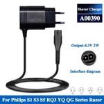 Shaver Charger For Philips Norelco OneBlade QP2520 QP2521 QP2523 QP2510 QP2511