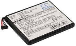 Kompatibelt med Dell D43, 3.7V, 1500 mAh