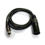 Pulse kabel TA3/F(mini-xlr) - XLR/M 1,5m