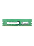 HP I Memory 8GB DDR4 2600 MHz ECC RDIMM