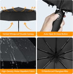 Repel Umbrella Windproof Travel Umbrella - Compact, Light, Automatic, Strong an