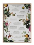 Food Pharmacy Näringsjägarskola Home Decoration Posters & Frames Posters Food White Kunskapstavlan®