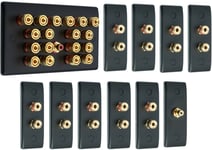 9.1 Matt Black Surround Sound Audio AV Speaker Wall Face Plate Kit - NON SOLDER