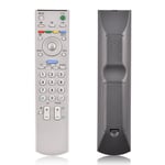 Heayzoki Nouvelle télécommande Bluetooth pour Sony Smart TV, télécommande de Remplacement pour Sony TV RM-ED005 RM-GA005 RM-W112 RM-ED014 RM-ED006 RM-ED008 RM-ED005W