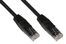 LINK Câble réseau Catégorie, 6 A, Non blindé UTP AWG24, Couleur Noir halogène, 0,25 m