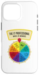 iPhone 16 Pro Max The IT Professionals Wheel of Answers Case