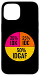 Coque pour iPhone 15 25% IDK 25% IDC 50% IDGAF