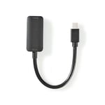 Mini Displayport-kabel | DisplayPort 1.4 | Mini DisplayPort Hane | HDMI Utgång | 48 Gbps | Nickelplaterad | 0.20 m | Rund | PVC