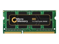 Coreparts - Ddr3 - Modul - 2 Gb - So Dimm 204-Pin - 1066 Mhz / Pc3-8500 - Ej Buffrad - Icke Ecc