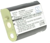 Yhteensopivuus  Radio Shack 43-9016, 3.6V, 700 mAh