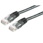 ROLINE UTP PatchCord Cat.5e/Class D 