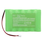 CoreParts Battery for Vesta Alarm System