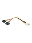 StarTech.com LP4 to 2 SATA Internal Virranjakaja Cable