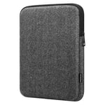 MoKo Housse de Protection Tablette 9-11 Pouce Compatible avec iPad Pro 11 2021/2020/2018, iPad 9th 8th 7th Gen 10.2, iPad Air 4 10.9, iPad Air 3 10.5, Tab S8 11", Sac de Transport, Noir & Gris