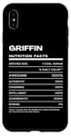 iPhone XS Max Griffin Nutrition Facts Name Funny Case