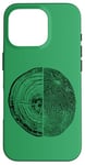 Coque pour iPhone 16 Pro Anneaux d'arbre et empreintes de doigts