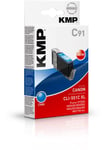 KMP C91 - cyan - blekkpatron (alternativ for: Canon CLI-551C XL  Canon 6444B001)