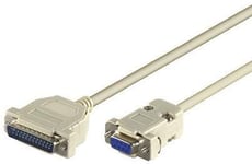 Microconnect IBM029-2 câble Série Gris 1,8 m DB25 DB9 - Câbles Série (Gris, 1,8 m, DB25, DB9, Male connector / Female connector)