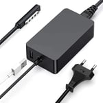 Chargeur Surface 12V 3,6A 44W Alimentation pour Ordinateur Portable Microsoft Surface 1/2, Surface RT 2012, 1512 1516 RT 2, 2013, 1513 1572 Surface Pro 2013 Micro AC Adaptateur