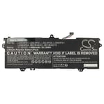 Battery for Lenovo 14W GEN 2 82N8000NIV 82N8000NMB 82N8000NUK 82N8000PGM 3850mAh