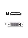 Digital Data Utrusta HDMI adapter HDMI-D