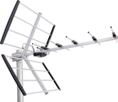 Rtv Antenna Maximum Uhf 15A Aktiv Antenn (20643)