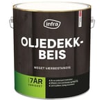 Infra Oljedekkbeis