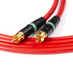 SPDIF Digital Audio Video Coaxial Cable. RCA to RCA. Van Damme 75ohm Coax GREEN