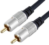 HomeCinema High Quality Coaxial Digital Audio kabel - 10 m